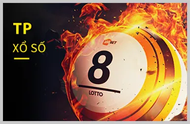 Giao diện thân thiện win333 win